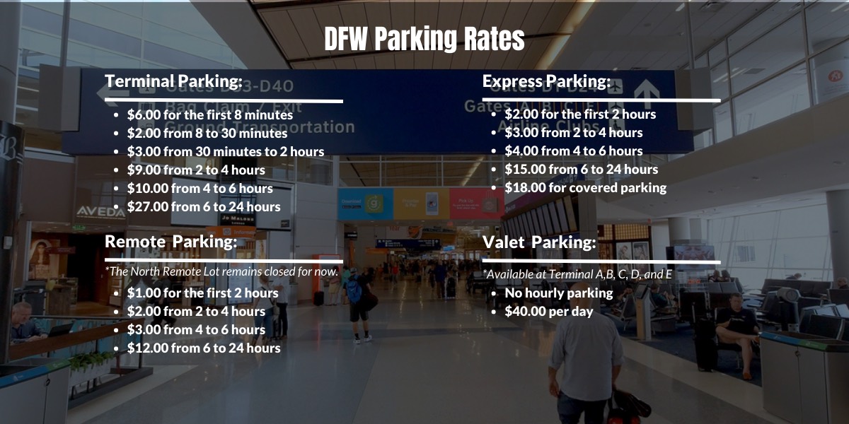 DFW Airport Parking Rates