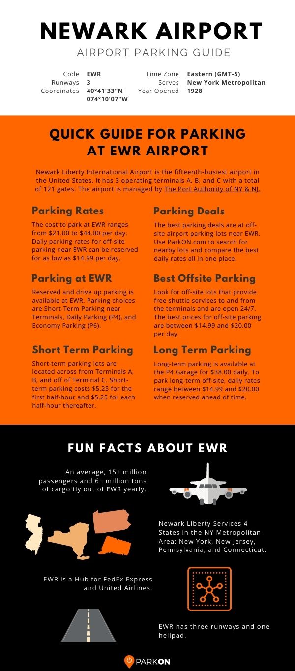 EWR Airport Parking Guide