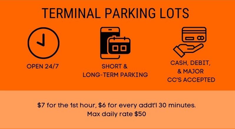 LAX Parking Guide