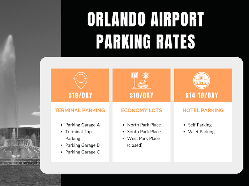 Orlando Airport Parking Rates