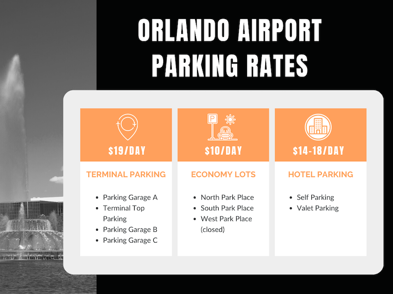 MCO Parking Map - Orlando International Airport MCO