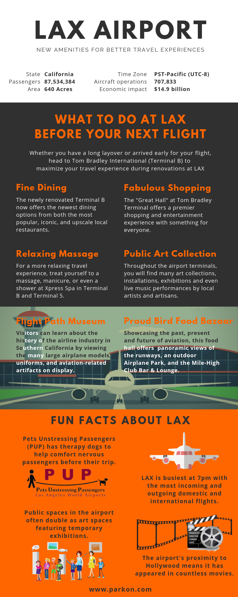 LAX Airport Amenities