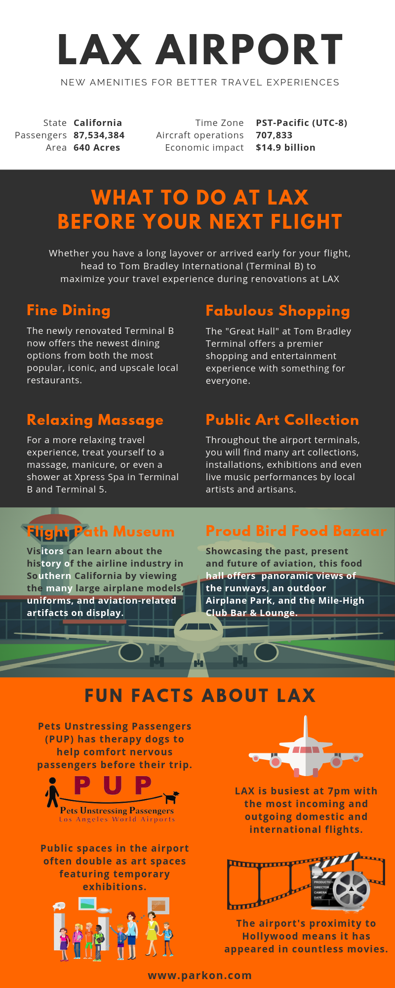 LAX airport infographic