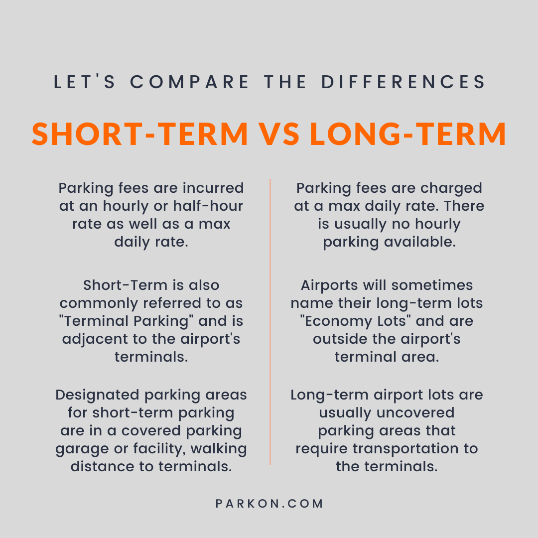 Short-Term vs Long-Term Airport Parking