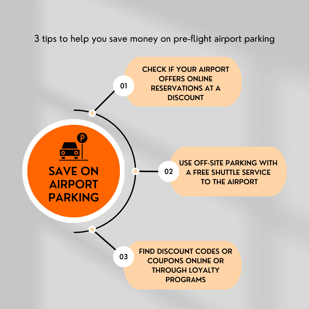 Tips for Saving on Airport Parking